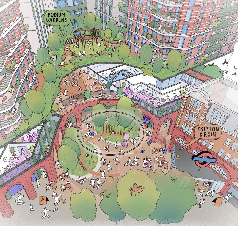 Skipton Circus